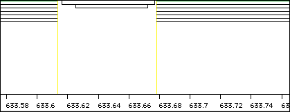 Trace showing an interrupt-time callback