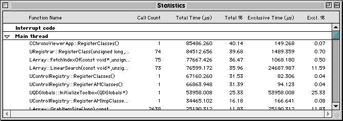 The statistics window